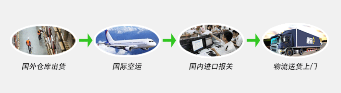 美國Hydra-electric壓力開關