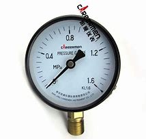 美國H.O. Trerice壓力表