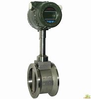 供應美國GPI流量計